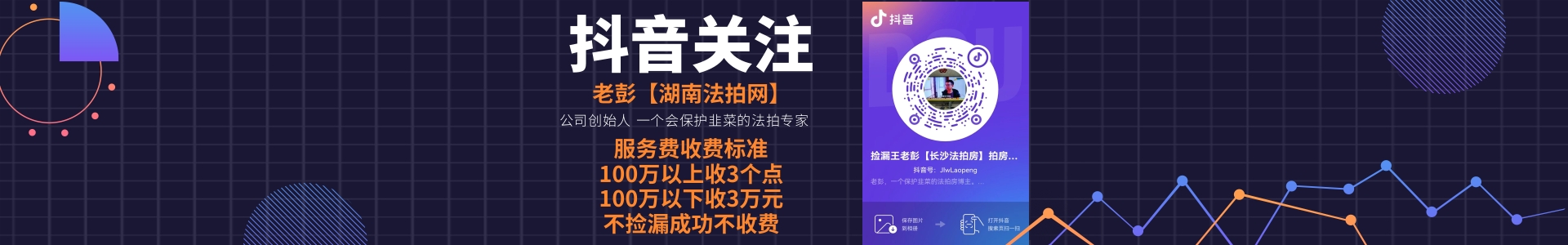 長沙的房子3900一平，撿漏15-20萬，恭喜吳姐撿漏正榮財富中心法拍房一套。