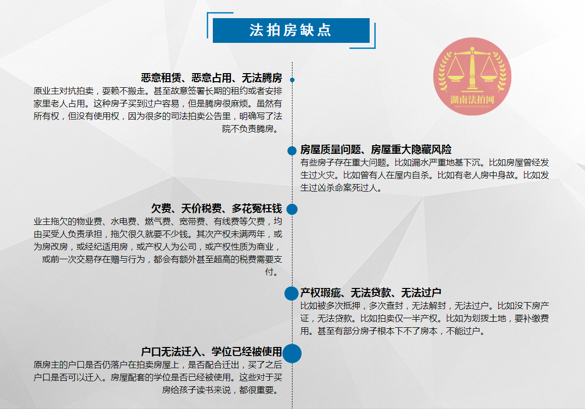 在長沙買法拍房的注意事項有哪些？